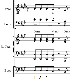 triple step music